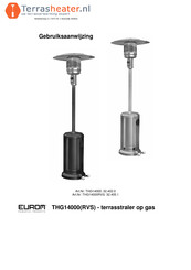 EUROM THG14000RVS Gebruiksaanwijzing