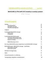 AMTC MAX4CARE Gebruikershandleiding