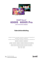 SMART Board SBID-6286S-C Gebruikshandleiding