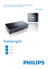 Philips SWW1800/12 Snelstartgids