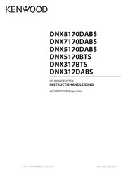 Kenwood DNX7170DABS Instructiehandleiding