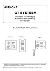 Aiphone GF-4P Bedieningshandleiding