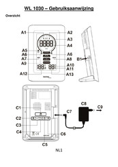 Technoline WL 1030 Gebruiksaanwijzing