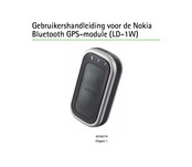 Nokia LD-1W Gebruikershandleiding