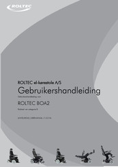 Roltec BOA2 Gebruikershandleiding