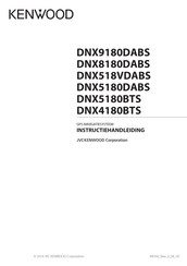 Kenwood DNX5180DABS Instructiehandleiding