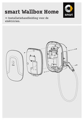 SMART Wallbox Home Installatiehandleiding