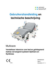 wissner-bosserhoff Multicare Gebruikershandleiding