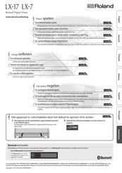 Roland LX-17 Gebruikershandleiding