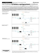 enphase IQ Battery Series Verkorte Installatiehandleiding