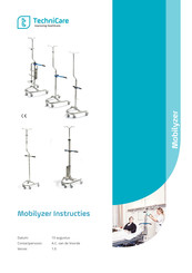 TechniCare Mobilyzer Series Gebruikershandleiding