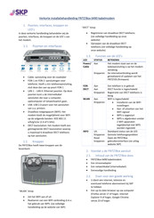 Fritz!Box 6490 Verkorte Installatiehandleiding