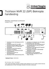 Interlogix TruVision NVR 22 S Beknopte Handleiding