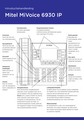 Mitel MiVoice 6920 IP Handleiding