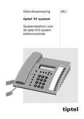 TIPTEL 72 system Gebruiksaanwijzing