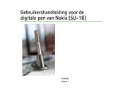 Nokia SU-1B Gebruikershandleiding