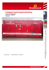 Bredenoord HAG4810 Bedieningshandleiding