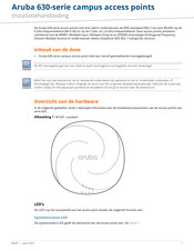 Aruba AP-635 Installatiehandleiding