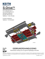 Keith S-Drive Gebruikershandleiding