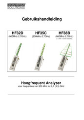 Gigahertz Solutions HF35C Gebruikshandleiding