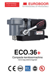 Euroboor ECO.36 Gebruikershandleiding