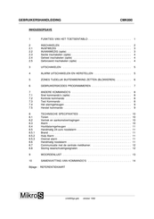 MikroS CMK890 Gebruikershandleiding