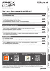 Roland FP-90X Gebruikershandleiding