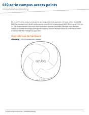 Aruba AP-615 Installatiehandleiding