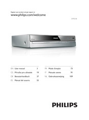 Philips DTP2130 Gebruiksaanwijzing