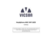 VICSON ANC VHP-1603 Handleiding