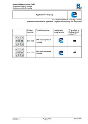 Berker EASY 8014 21 Series Handleiding