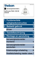 Theben 2090200 Bedieningshandleiding