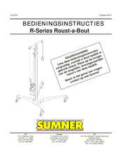 Sumner R Series Bedieningsinstructies