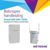 NETGEAR PowerLINE WiFi 1000 Beknopte Handleiding