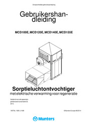 Munters MCD100E Gebruikershandleiding