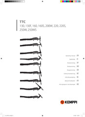 Kemppi TTC 200W Gebruiksaanwijzing