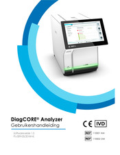 STAT-Dx DiagCORE Analyzer Gebruikershandleiding