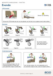 arjo Evenda Handleiding