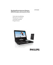 Philips DCP750 Gebruikershandleiding