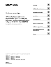 Siemens 7MB2127 Beknopte Bedieningshandleiding