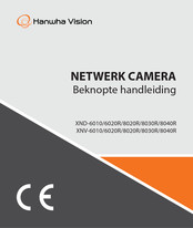 Hanwha Vision XNV-8020R Beknopte Handleiding