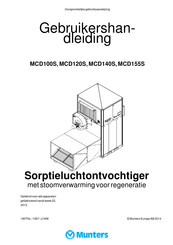 Munters MCD120S Gebruikershandleiding