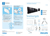 Philips HTS4600 Snelstartgids