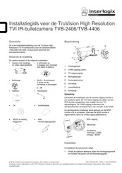 Interlogix TruVision TVB-4406 Installatiegids