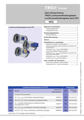 Trox Technik VFC Series Gebruiksaanwijzing
