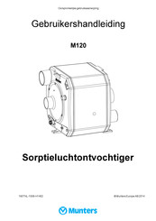 Munters M120 Gebruikershandleiding