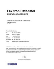 Hologic Faxitron MAN-07611-1500 Gebruikershandleiding