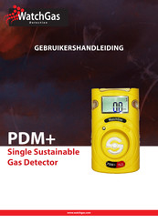 WatchGas PDM+ Gebruikershandleiding