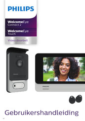 Philips WelcomeEye Connect 2 Gebruikershandleiding