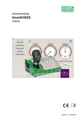 MSA SmartCHECK Gebruiksaanwijzing